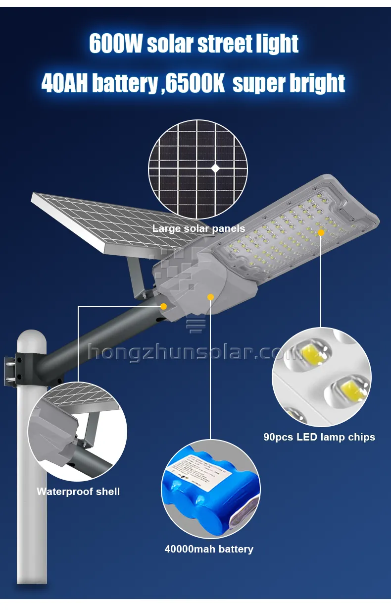 Energy Saving Public Lighting Waterproof Ip65 Outdoor Smd 50w-250w Split Solar Led Street Light Energy Saving Public Lighting Waterproof Ip65 Outdoor Smd 50w-250w Split Solar Led Street Light