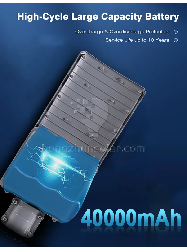 Energy Saving Public Lighting Waterproof Ip65 Outdoor Smd 50w-250w Split Solar Led Street Light Energy Saving Public Lighting Waterproof Ip65 Outdoor Smd 50w-250w Split Solar Led Street Light