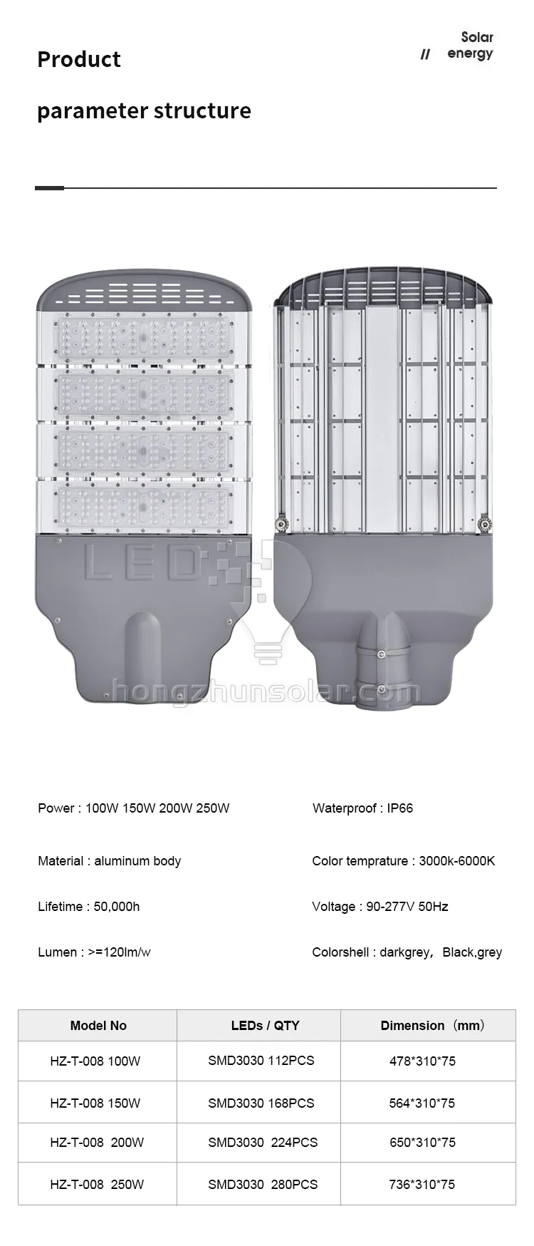 Éclairage routier extérieur en aluminium étanche IP66 Lumen élevé Module 50W-250W Réverbère à LED Éclairage routier extérieur en aluminium étanche IP66 Lumen élevé Module 50W-250W Réverbère à LED