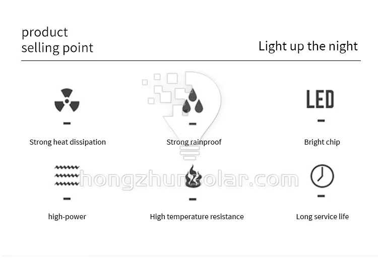 Éclairage routier extérieur en aluminium étanche IP66 Lumen élevé Module 50W-250W Réverbère à LED Éclairage routier extérieur en aluminium étanche IP66 Lumen élevé Module 50W-250W Réverbère à LED