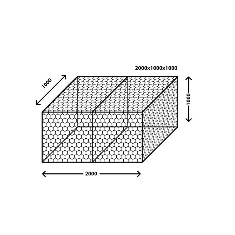 Dokuma gabion Dokuma gabion
