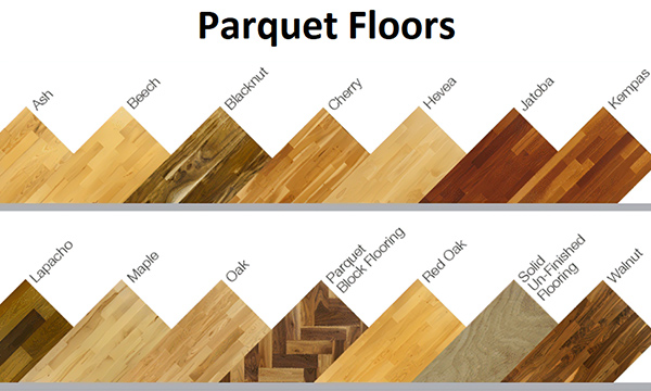 5 Steps to Choose Solid Wood Flooring to Create Your Perfect Home! 5 Steps to Choose Solid Wood Flooring to Create Your Perfect Home!