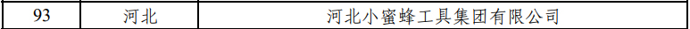 Good News! Hebei XMF Tools Group Was Rated As a "National Green Factory" Good News! Hebei XMF Tools Group Was Rated As a "National Green Factory"