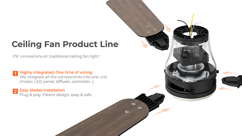 FSI Launches 2025 Ceiling Fan Light Collection: Redefining Comfort and Smart Living FSI Launches 2025 Ceiling Fan Light Collection: Redefining Comfort and Smart Living