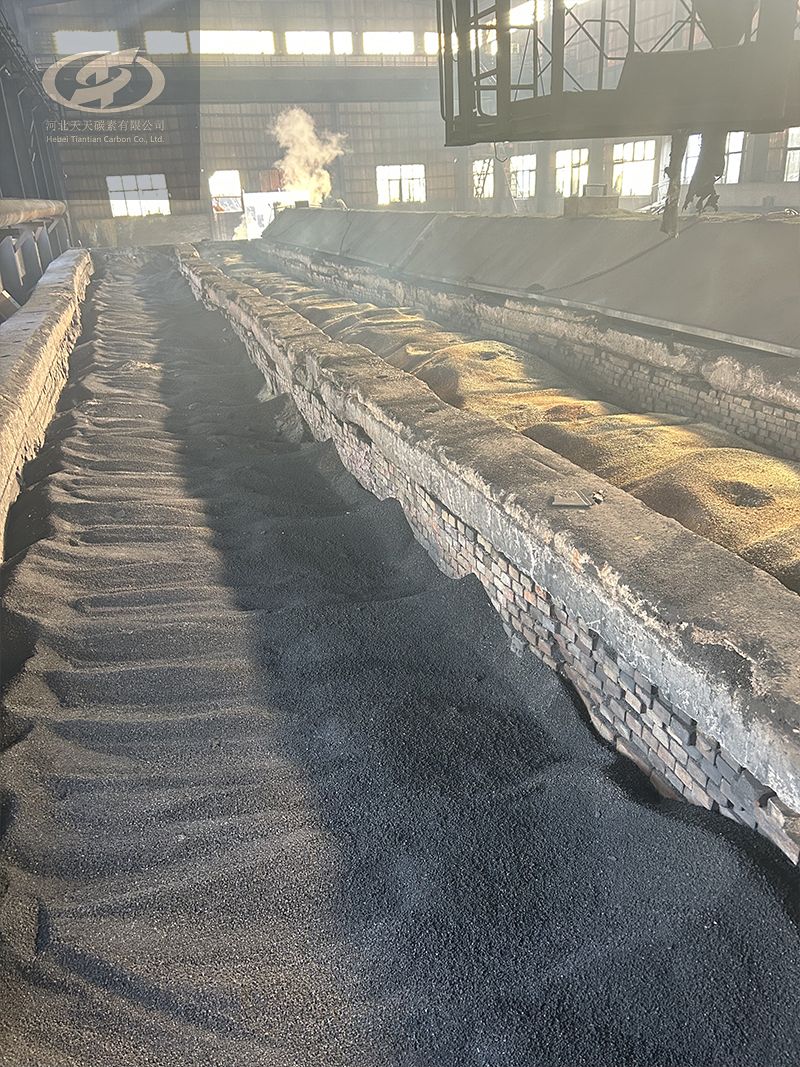 Hebei Tiantian Carbon Co., Ltd Hebei Tiantian Carbon Co., Ltd