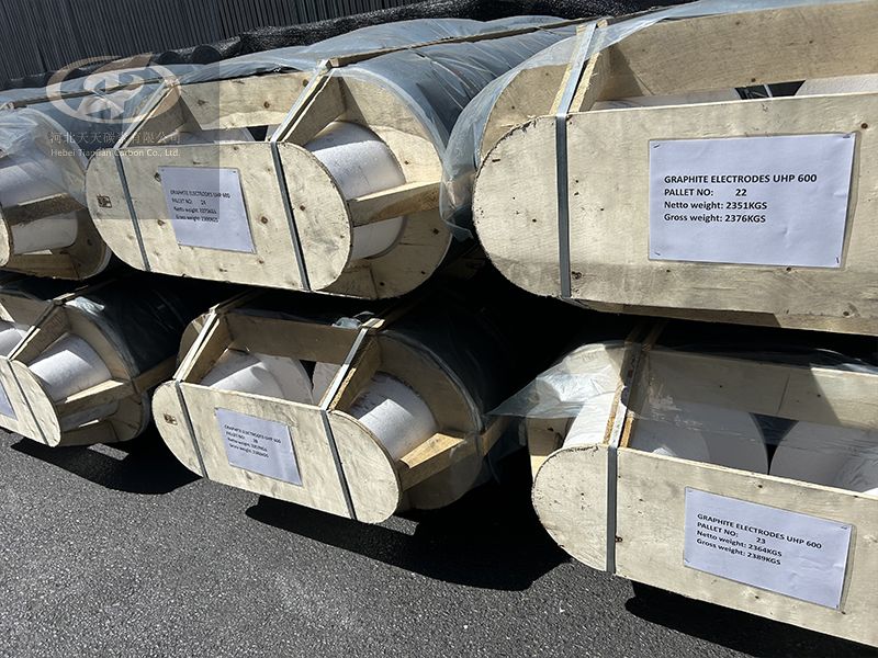 Hebei Tiantian Carbon Co., Ltd Hebei Tiantian Carbon Co., Ltd