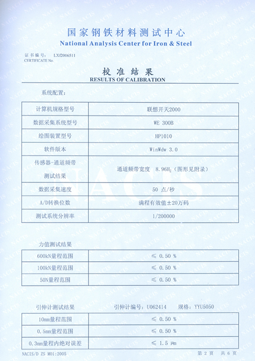 Beijing United Test Co., Ltd. Beijing United Test Co., Ltd.