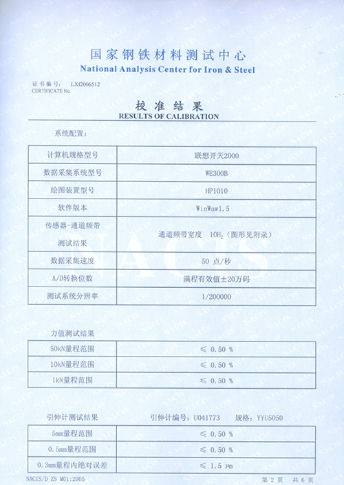 Beijing United Test Co., Ltd. Beijing United Test Co., Ltd.