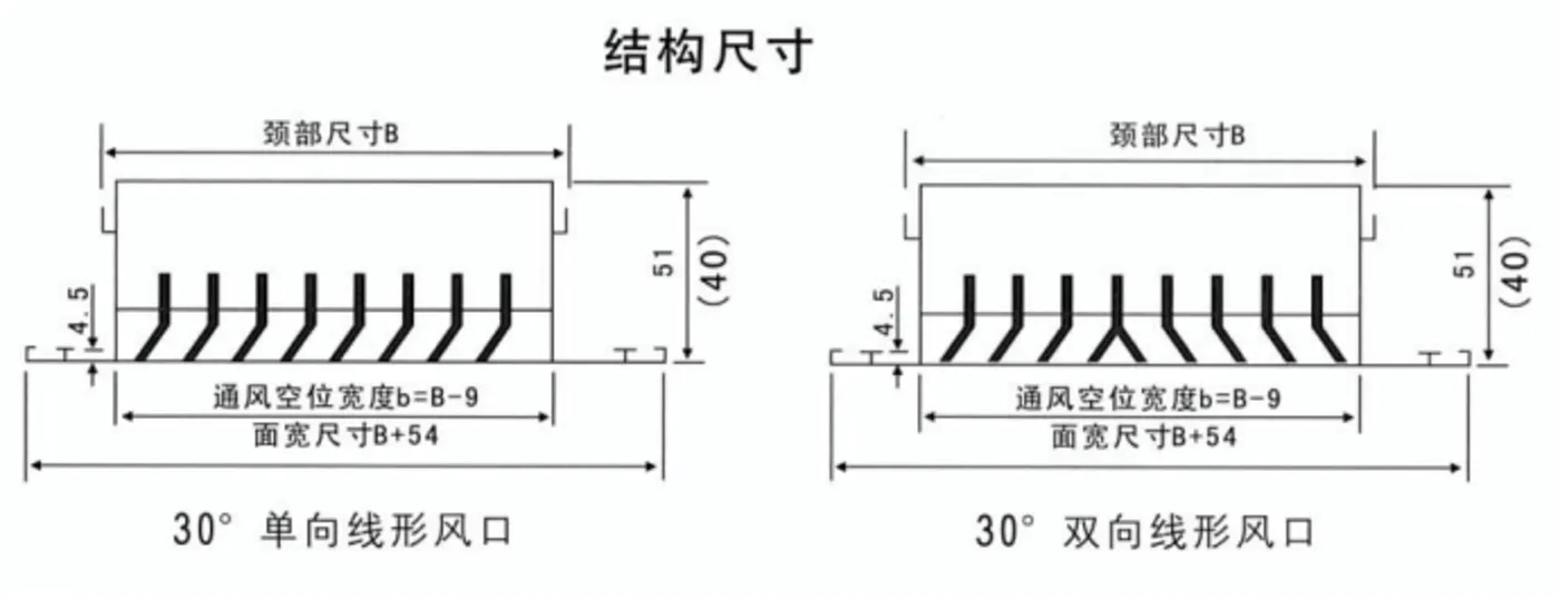 Lỗ thông hơi cửa gió tuyến tính 30 độ có thể được tùy chỉnh về kích thước Lỗ thông hơi cửa gió tuyến tính 30 độ có thể được tùy chỉnh về kích thước