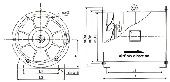 Quạt hút khói chữa cháy hướng trục loại HTF-(A) Quạt hút khói chữa cháy hướng trục loại HTF-(A)