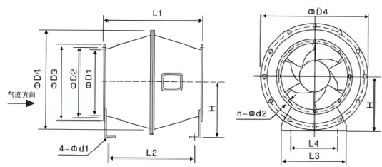 Quạt hút khói lửa dòng xiên SFG Quạt hút khói lửa dòng xiên SFG