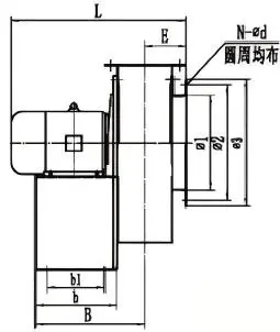 Quạt ly tâm nhiều cánh CF Quạt ly tâm nhiều cánh CF