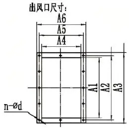 Quạt ly tâm nhiều cánh CF Quạt ly tâm nhiều cánh CF