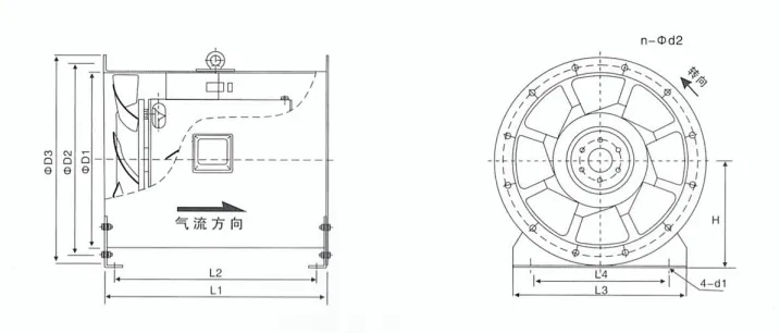 Quạt dòng hỗn hợp tiết kiệm năng lượng có độ ồn thấp SWF Quạt dòng hỗn hợp tiết kiệm năng lượng có độ ồn thấp SWF