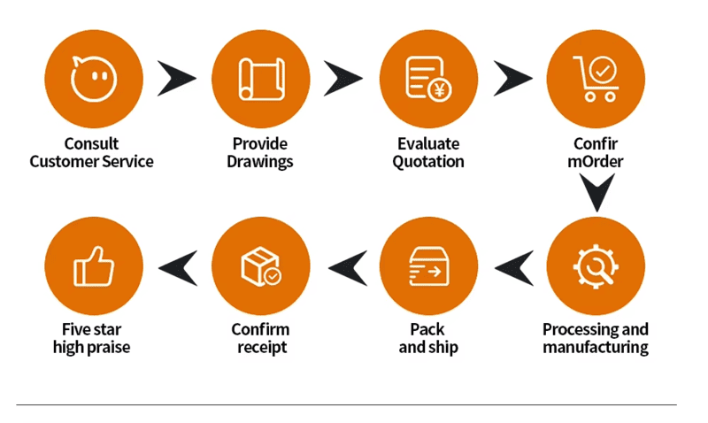 1.5L Diaphragm Hydraulic Accumulator for Agricultural Machinery 1.5L Diaphragm Hydraulic Accumulator for Agricultural Machinery
