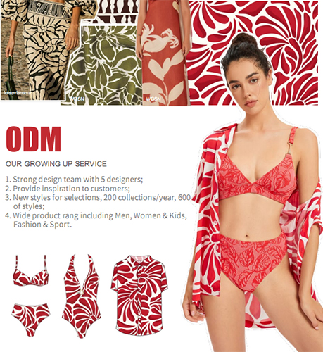 Strategies to Improve Wholesalers' Awareness and Loyalty to Swimwear Brands Strategies to Improve Wholesalers' Awareness and Loyalty to Swimwear Brands