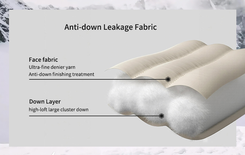 20D Semi-Kusam Nilon Taffeta Kain Down-Proof 20D Semi-Kusam Nilon Taffeta Kain Down-Proof