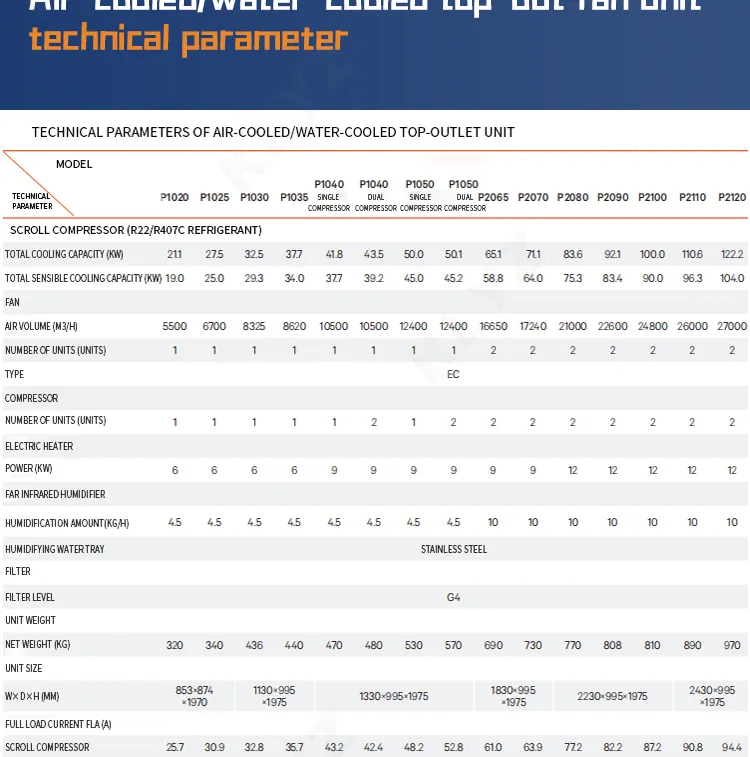 modular data center solutio server air conditioner modular data center solutio server air conditioner