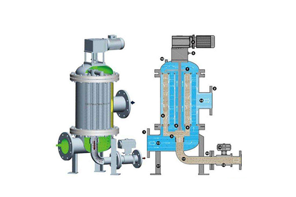 Self Cleaning Filter for water treatment Auto Backwash Self-Cleaning Filter Work Principle Benefit Application