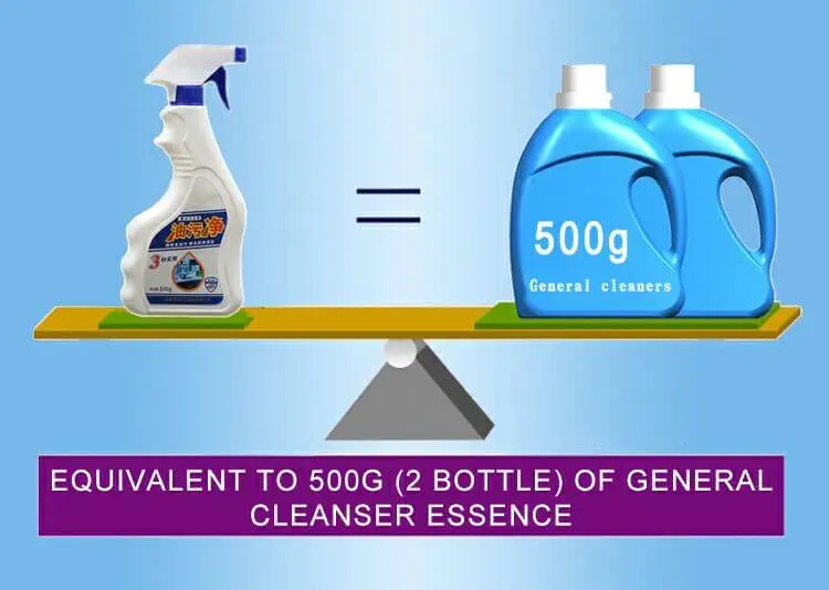 Dishwashing Liquid