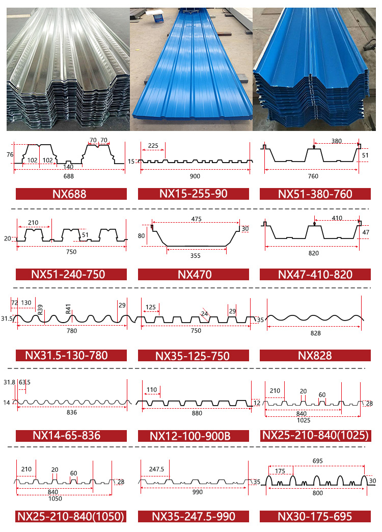 Corrugated Sheet Manufacturer