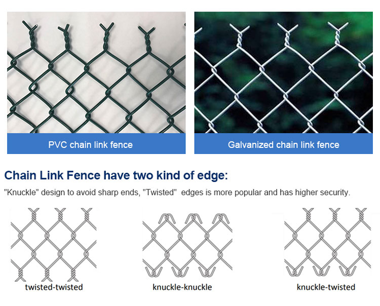 Chain Link Fence - Best Hardware