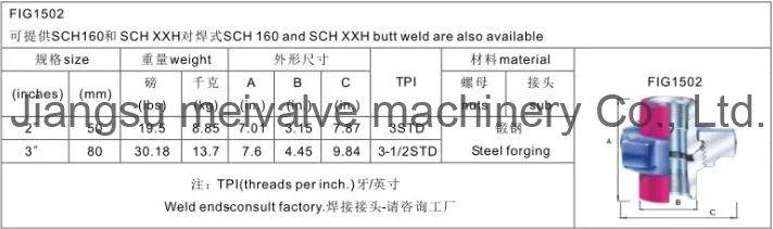 Jiangsu-Meivalve-Machinery-Co-Ltd-.jpg