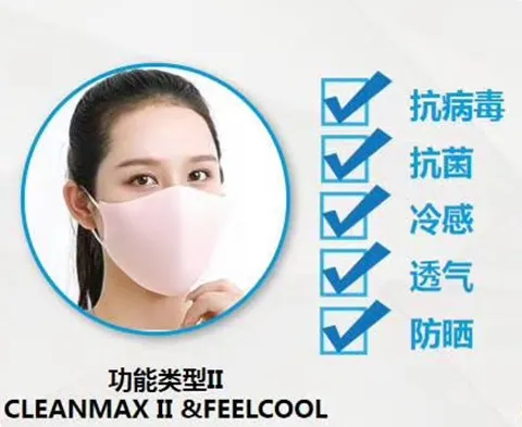 3D Antiviral & Antibacterial Protective Mask (non-medical)