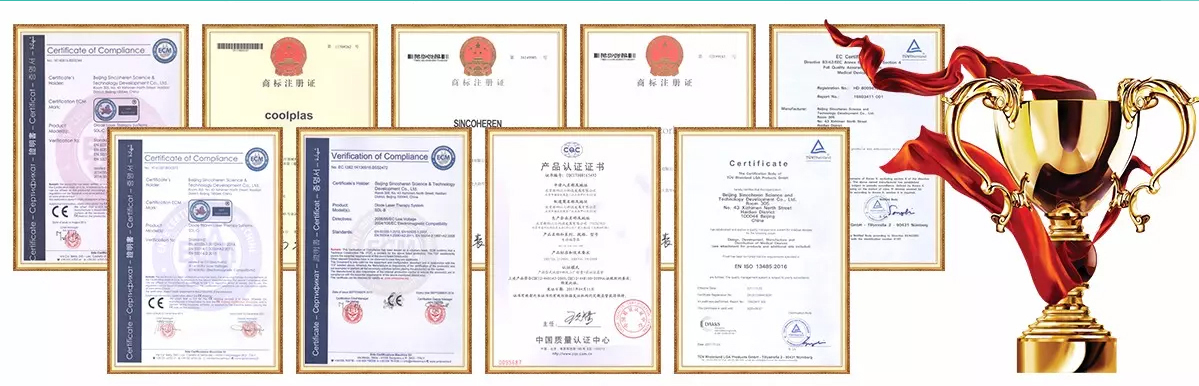 Certificates