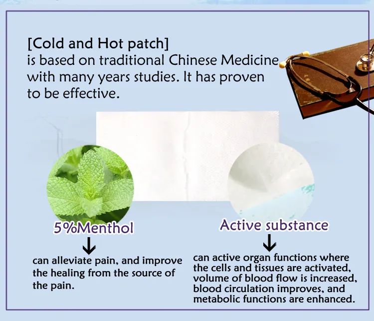 cold and hot medicated patch (14).jpg