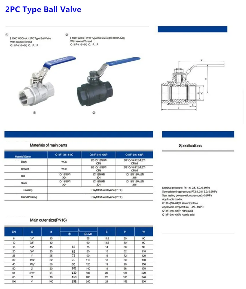 Threaded Ball Valve And Welded Ball Valve