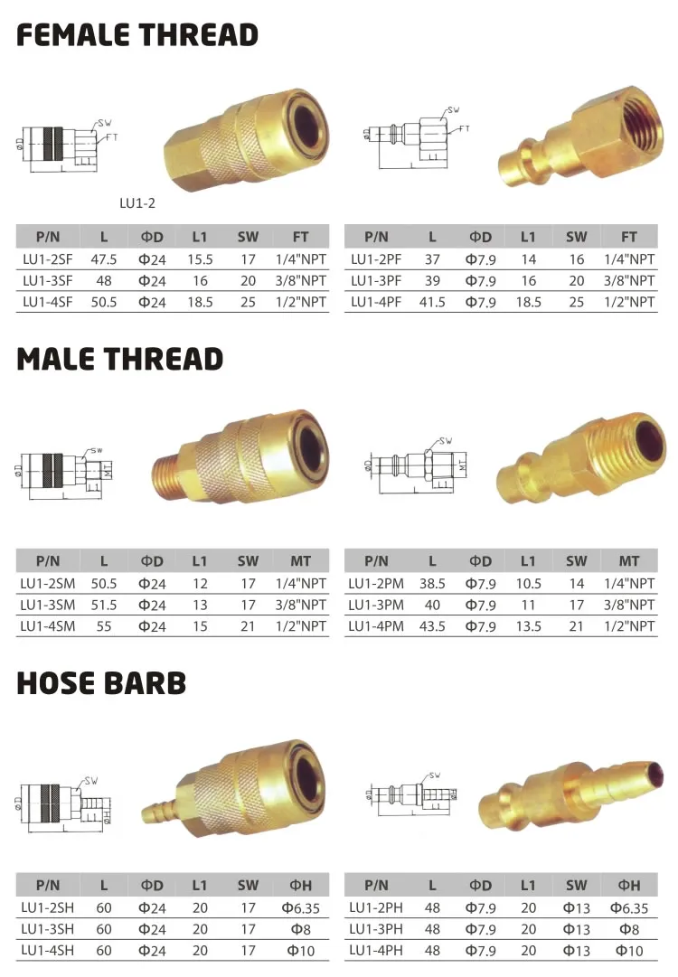 USA Type Quick Coupler LU1-2 1/4-Inch NPT Brass Male Industrial Coupler Contractor