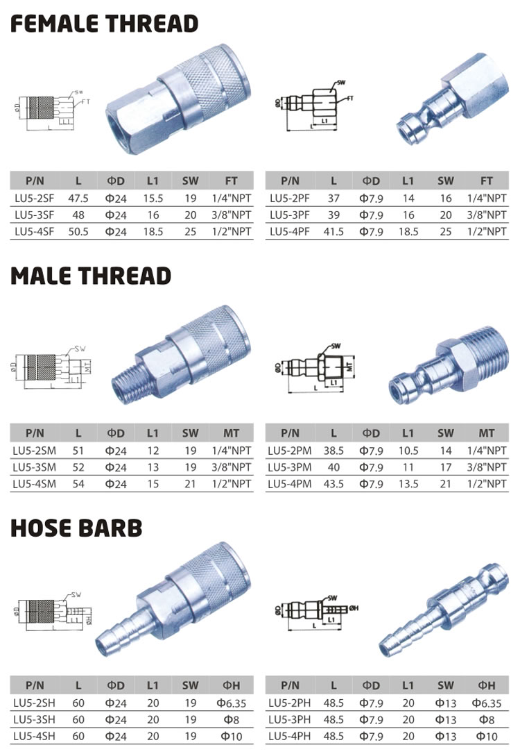 Automotive Truflate Automotive Pneumatic Couplers LU52SM 1/4Inch NPT