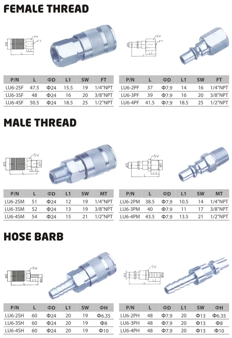 Aro Air Fittings,Aro Quick Connect