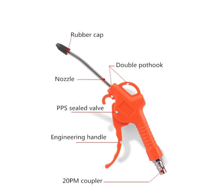 Variable Flow Control Air Pistol Blow Guns AGQ061