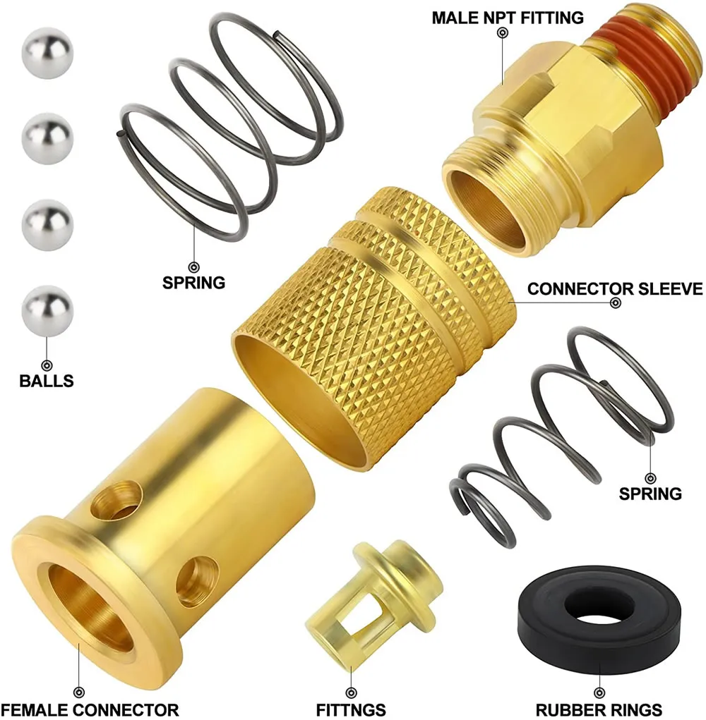 What are Quick Coupler or Quick-connect Coupling?