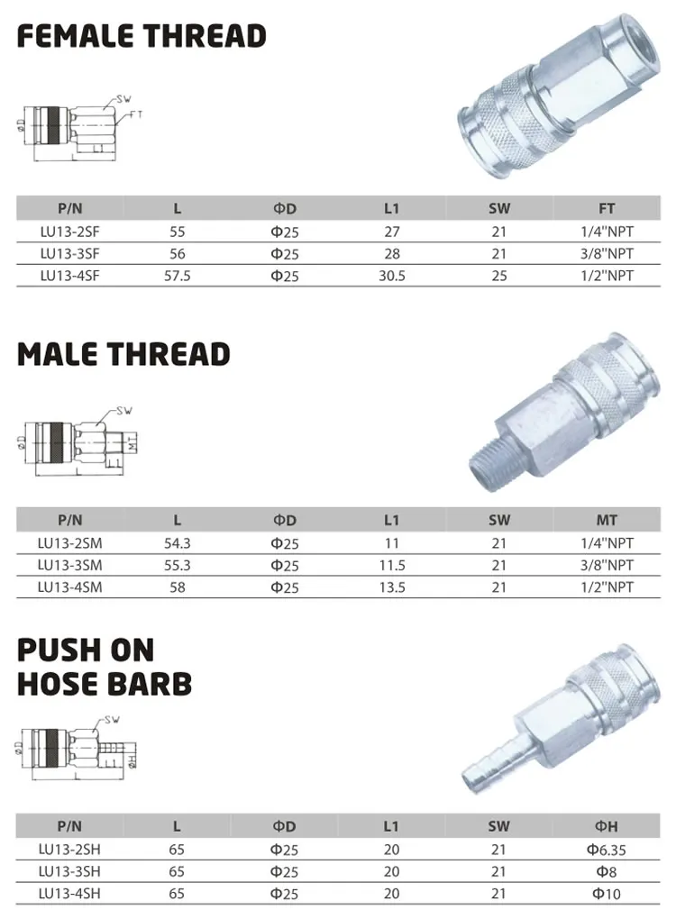 Push to Connect Pneumatic Air Tool Universal Interchange Couplers