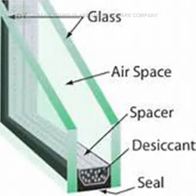 Manufacturer Custom Tempered Insulated Glass