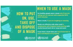 Coronavirus disease (COVID-19) advice for the public: When and how to use masks