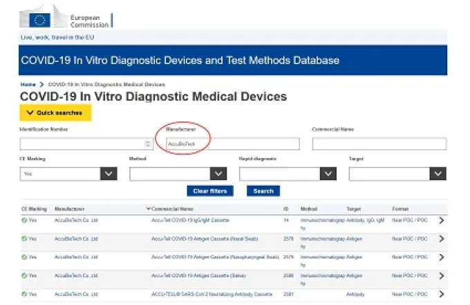 Accu-Tell COVID-19 Relevant Rapid Test Products are listed in JRC COVID-19 In Vitro Diagnostic Devices and Test Methods Database