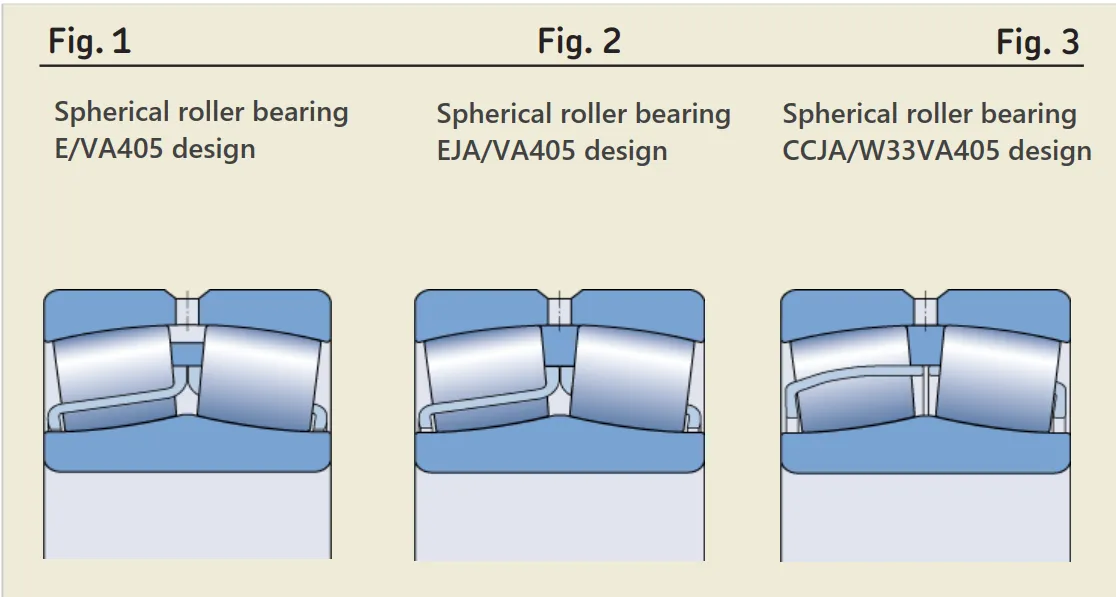 Spherical roller bearing for vibrating application.png