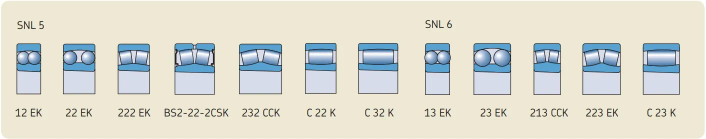 Split-plummer-block-housings.jpg