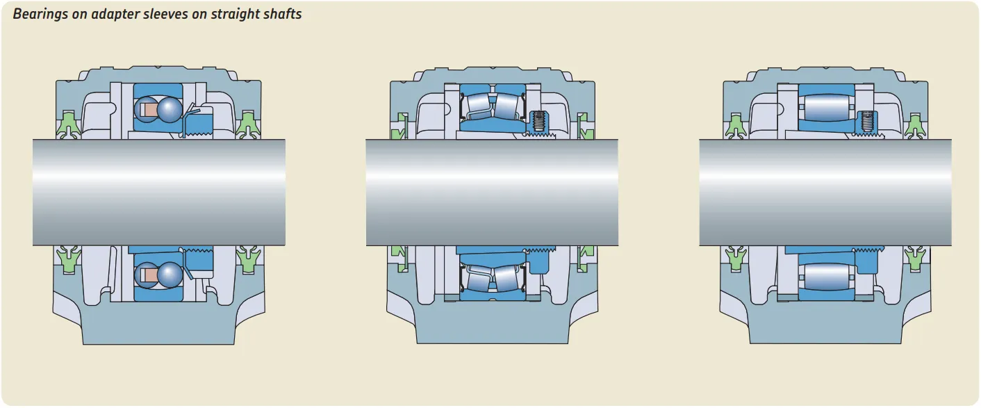 Split-plummer-block-housings.jpg