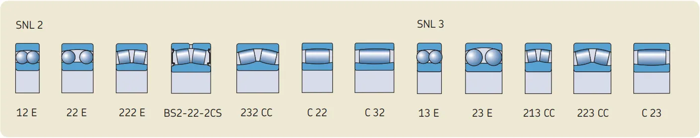 Split-plummer-block-housings.jpg