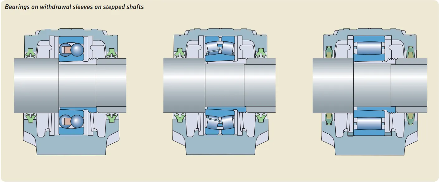 Split-plummer-block-housings.jpg