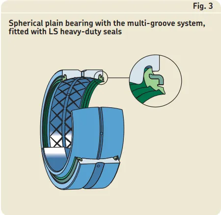 Maintenance-free radial spherical plain bearing.jpg