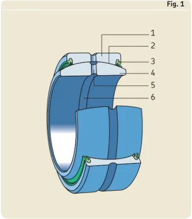 Angular contact spherical plain bearings-fig 4 and 5.png