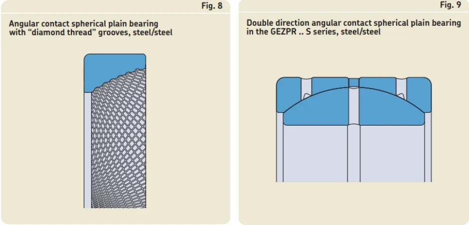 Angular contact spherical plain bearings-fig 4 and 5.png