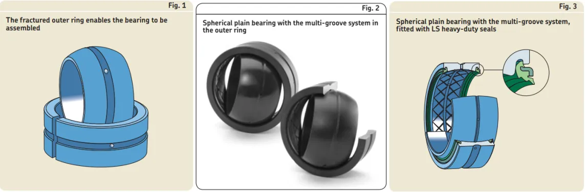 Angular contact spherical plain bearings-fig 4 and 5.png