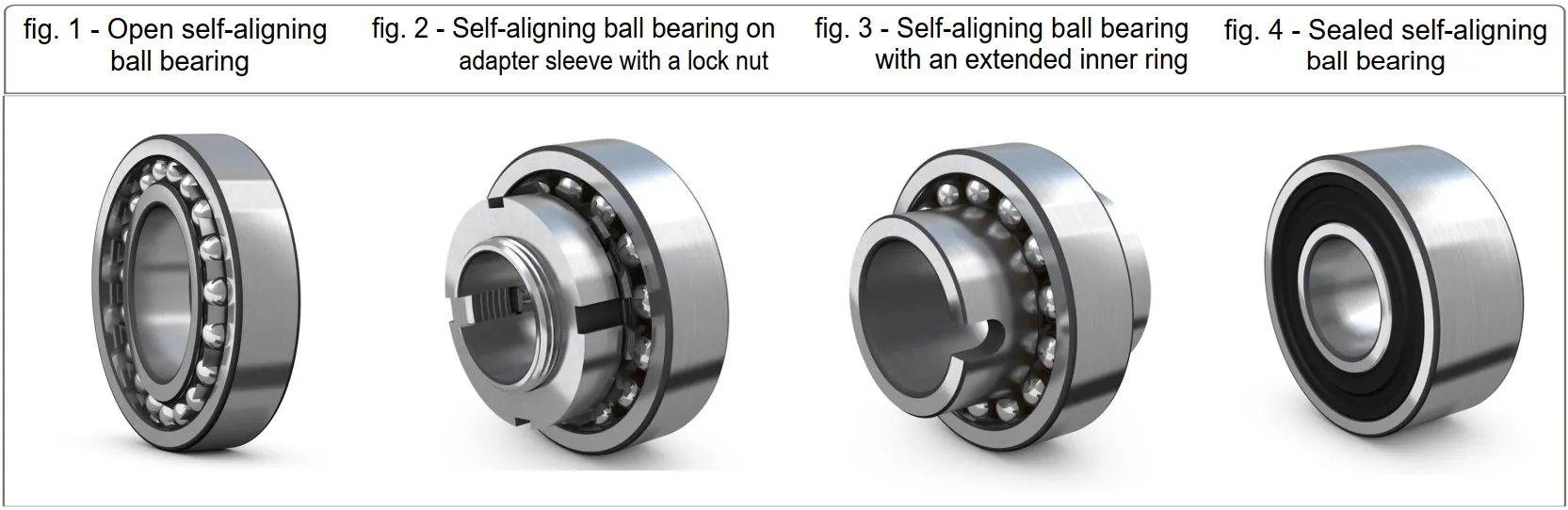 self-aligning ball bearings for textile industry.png